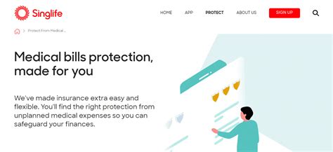 8 Best Health Insurance in the Philippines – Grit PH.